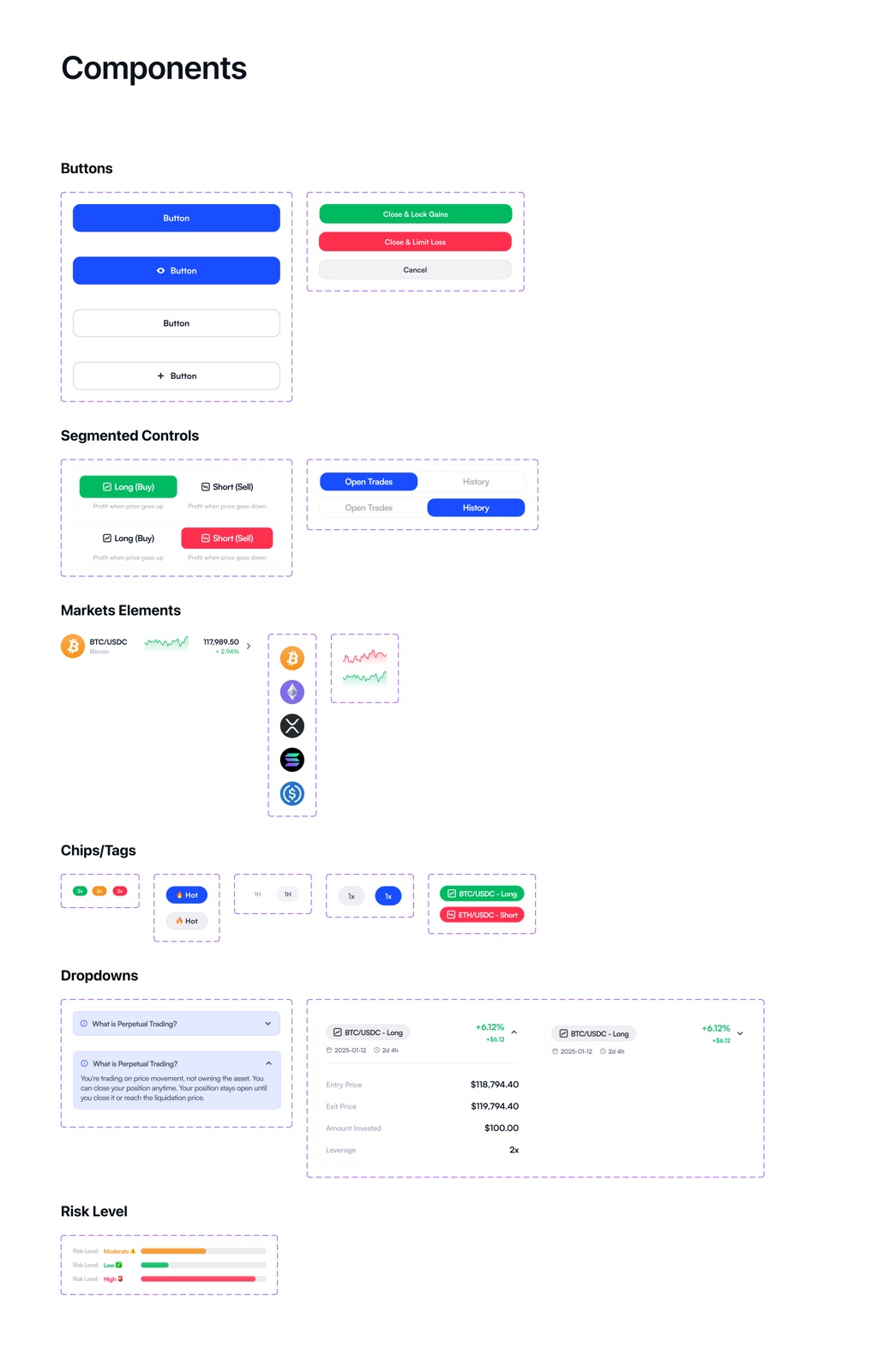 Component sheet: buttons, Long and Short segmented control, market rows, chips, the What is Perpetual Trading dropdown and risk level bars